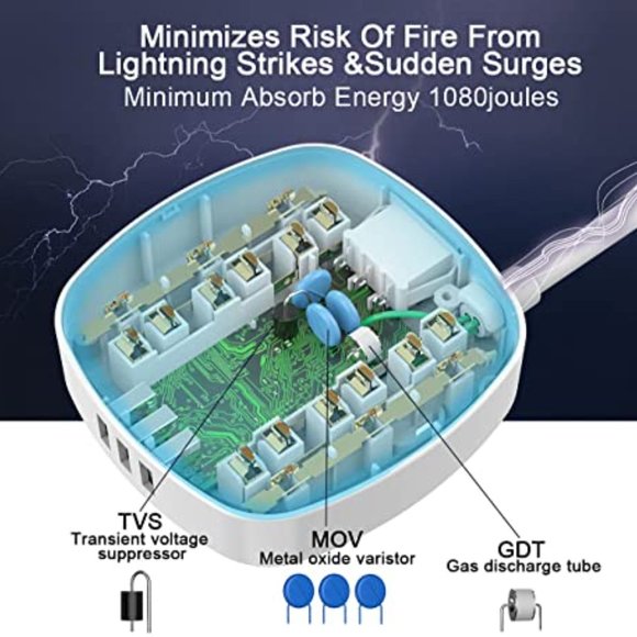POWRUI Flat Plug Extension Cord with 6 Outlet Extender and 3 USB Ports, 6 Feet - Picture 5 of 7